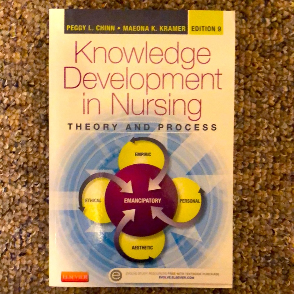 Knowledge Development in Nursing-9th edition- Like new